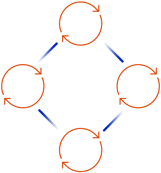 https://timusconsulting.com/wp-content/uploads/2020/08/tc_scheme.png
