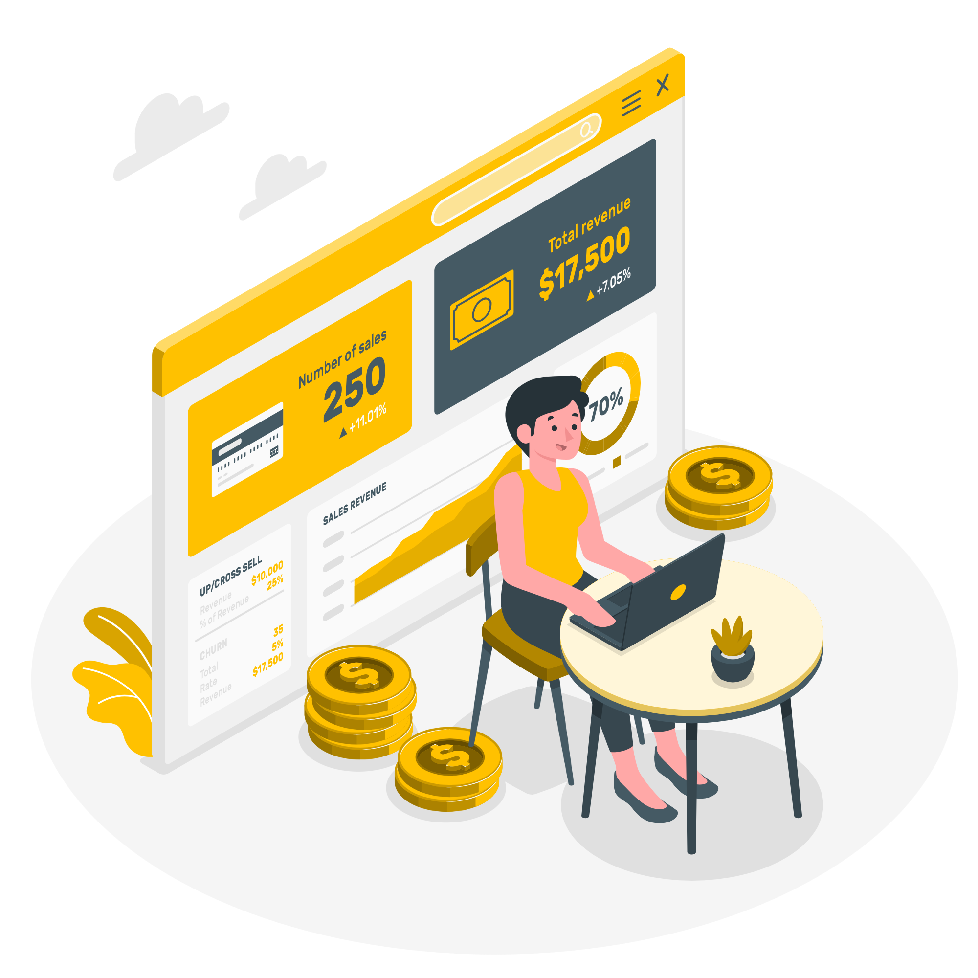 Revenue-amico Cloud Computing Benefits