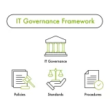 IT governance services