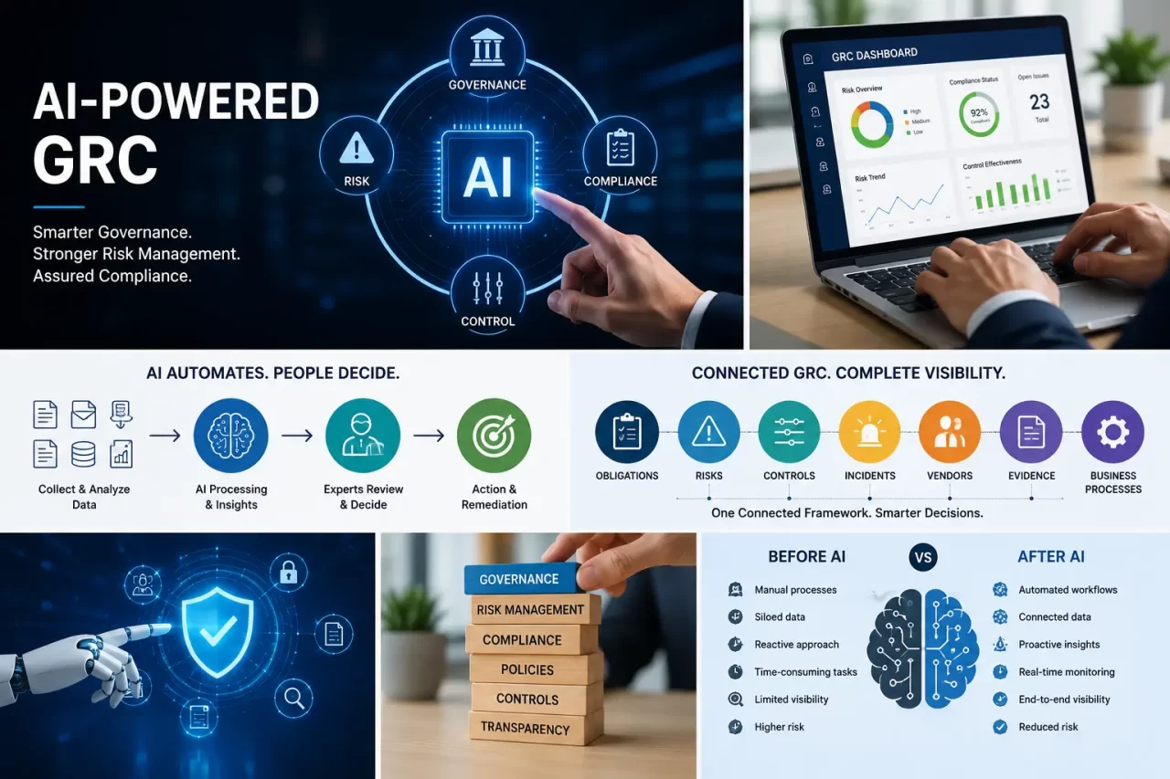 AI-powered GRC
