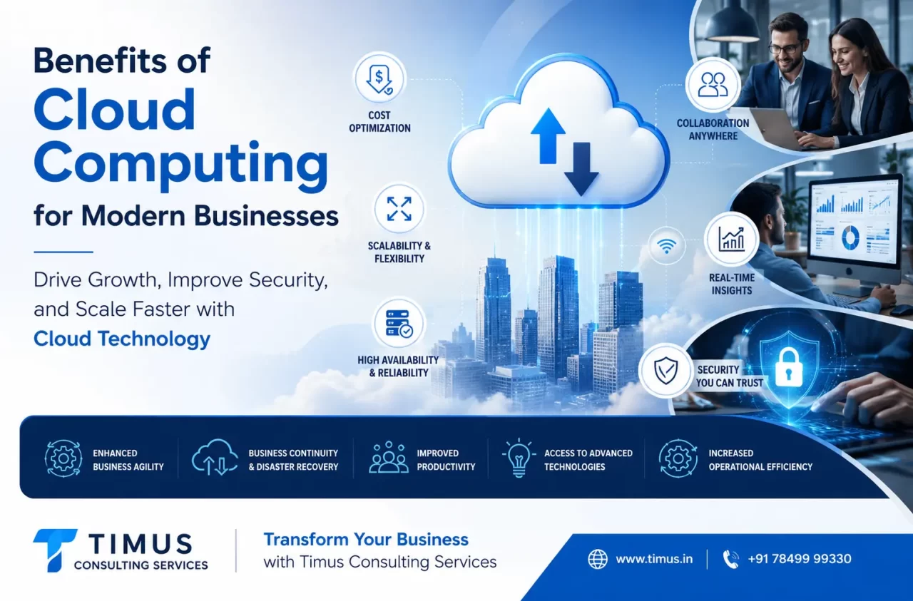 Benefits of Cloud Computing