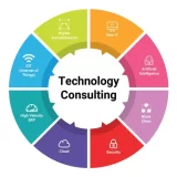 IT consulting services company