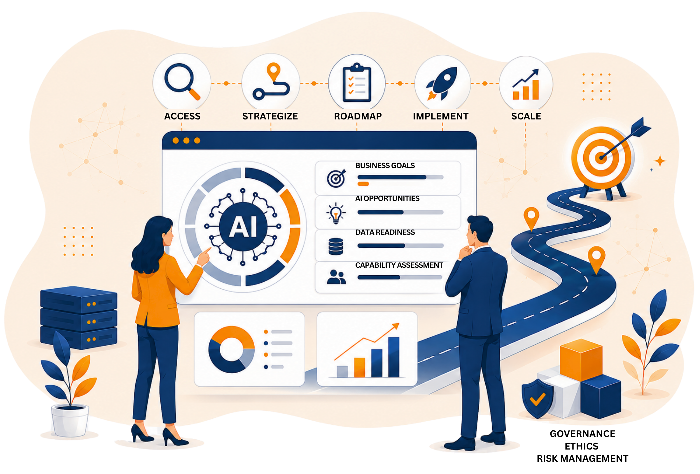 https://timusconsulting.com/wp-content/uploads/2026/07/AI-Strategy-Consulting-Intro-Section-2-1-1.png