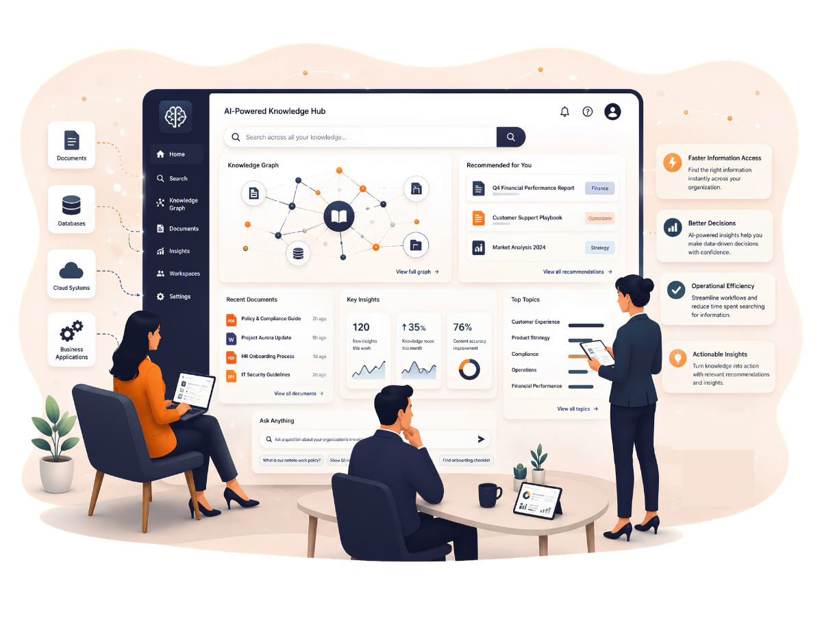 Custom Model Training & Knowledge Intelligence (Intro Section) https://timusconsulting.com/wp-content/uploads/2026/07/Custom-Model-Training-Knowledge-Intelligence-Intro-Section-1.png