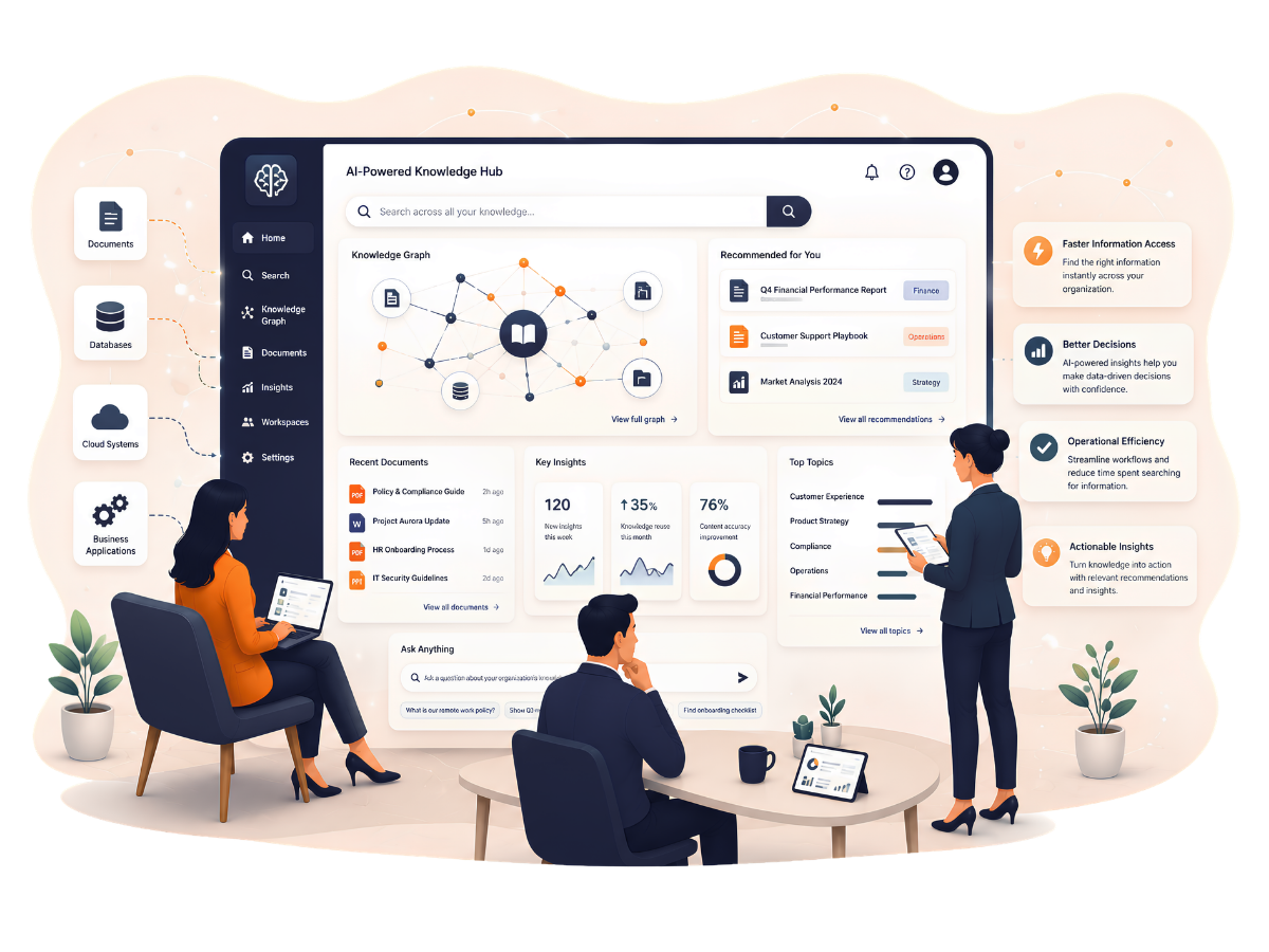 Custom-Model-Training-Knowledge-Intelligence-Intro-Section https://timusconsulting.com/wp-content/uploads/2026/07/Custom-Model-Training-Knowledge-Intelligence-Intro-Section.png