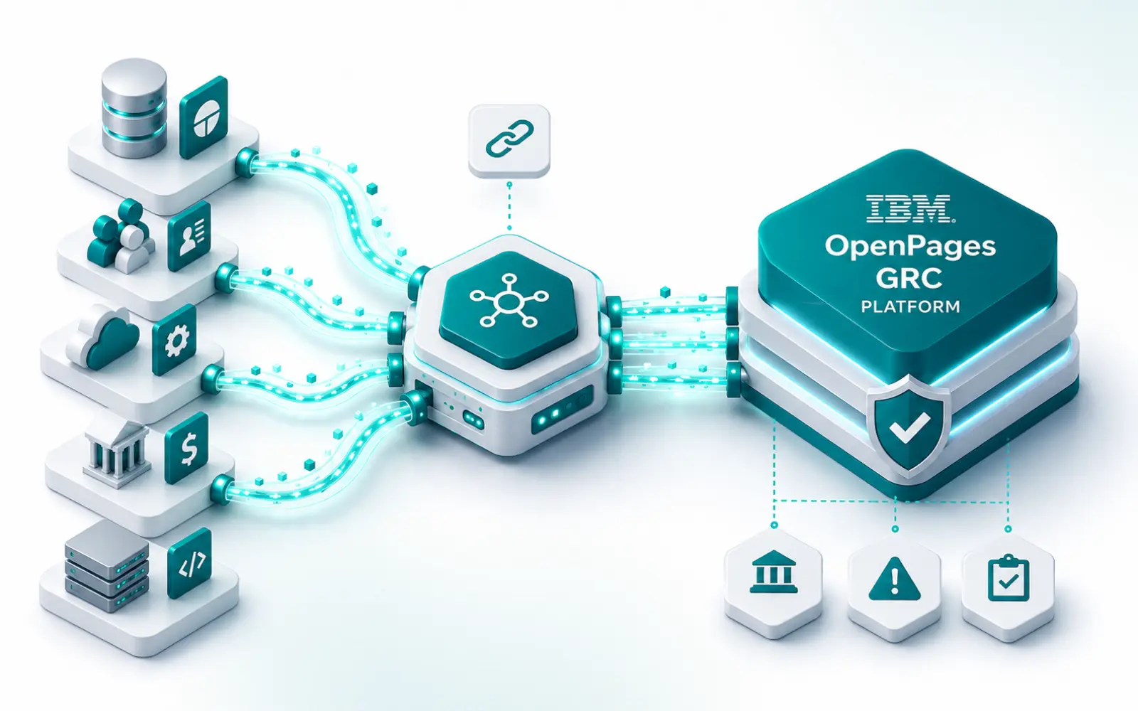 GRC-Platform-Integration1 https://timusconsulting.com/wp-content/uploads/2026/07/GRC-Platform-Integration1.webp