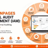 IBM OpenPages IAM