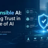 Responsible AI