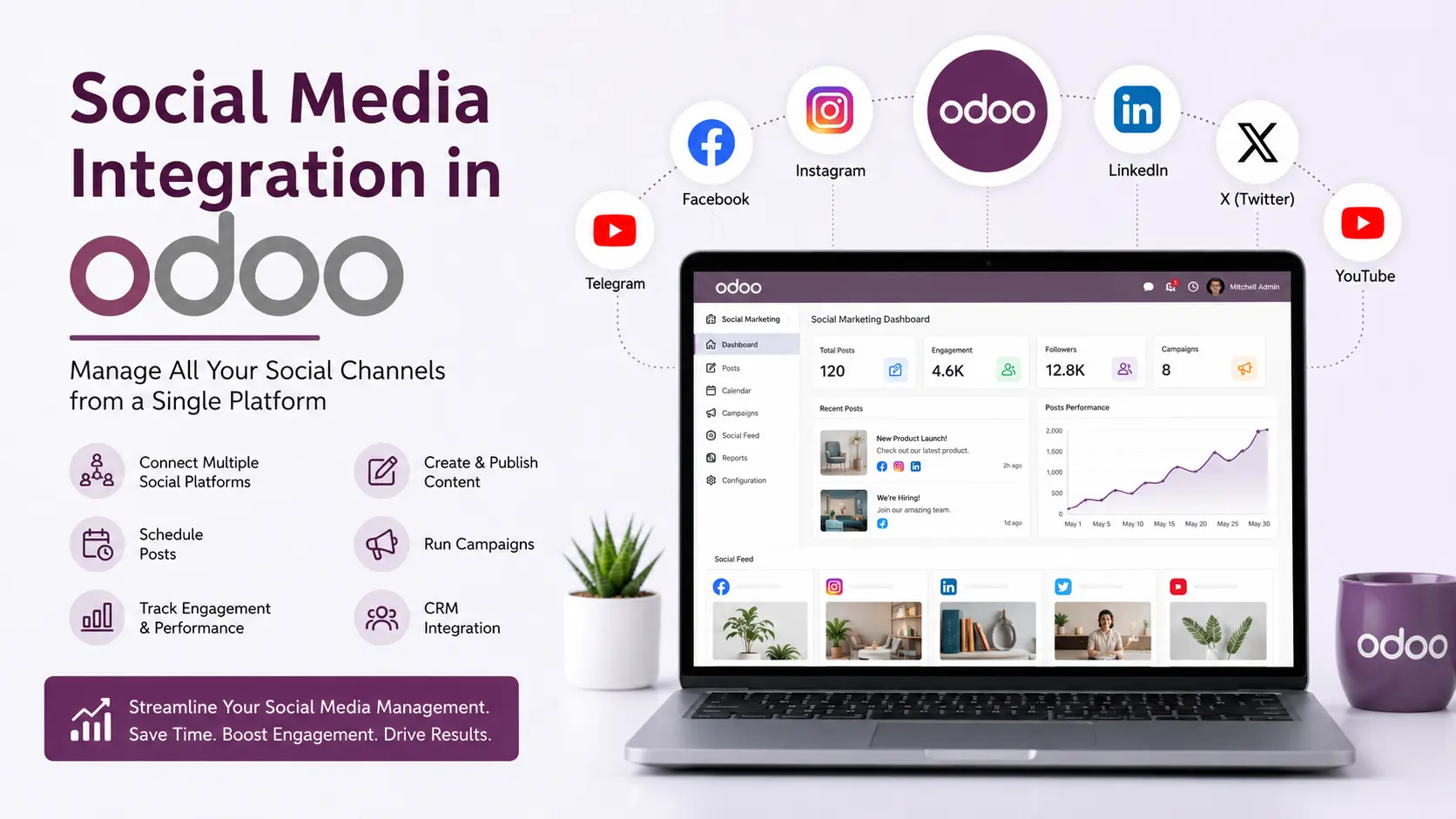Social Media Integration in Odoo: Manage All Your Social Channels from a Single Platform