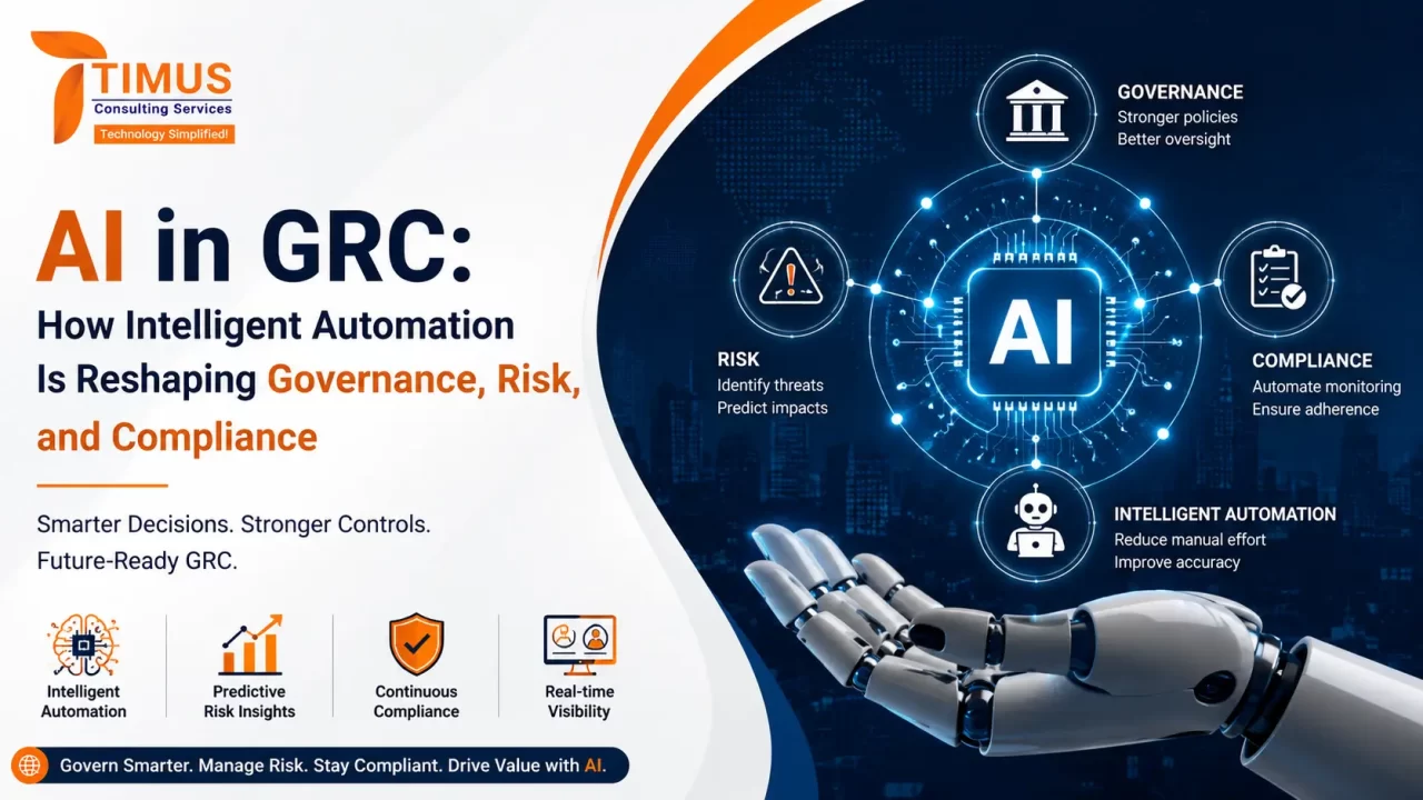 AI in GRC