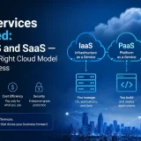 Cloud Services