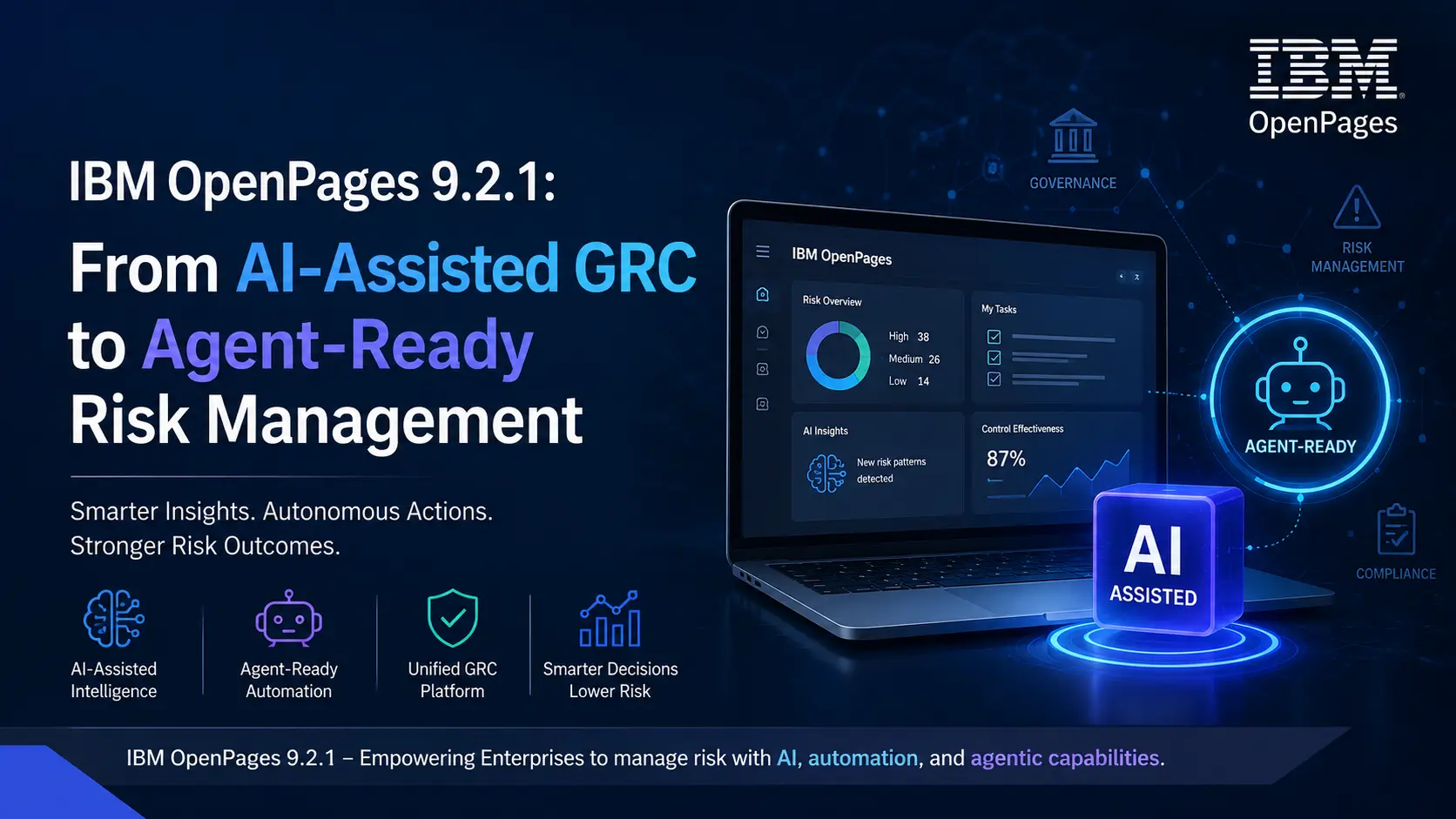 IBM OpenPages 9.2.1: From AI-Assisted GRC to Agent-Ready Risk Management