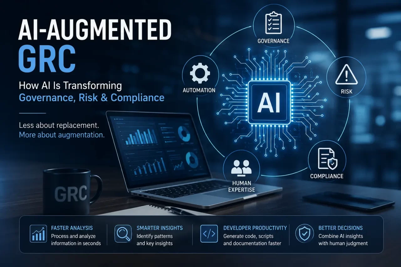 AI in Governance, Risk and Compliance