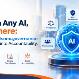 IBM watsonx.governance