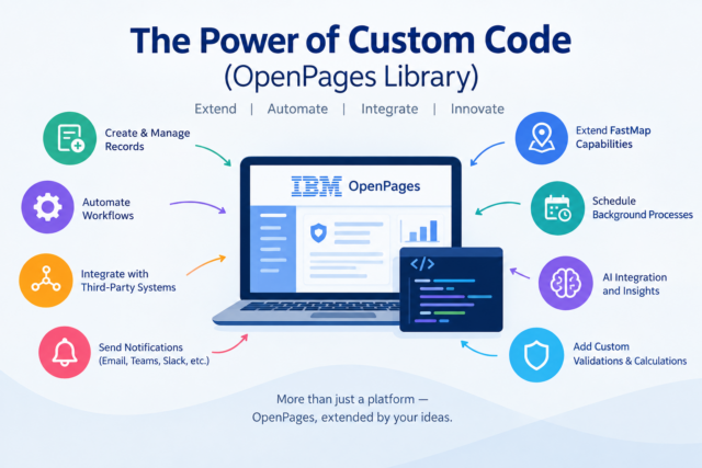 Custom Code in IBM OpenPages