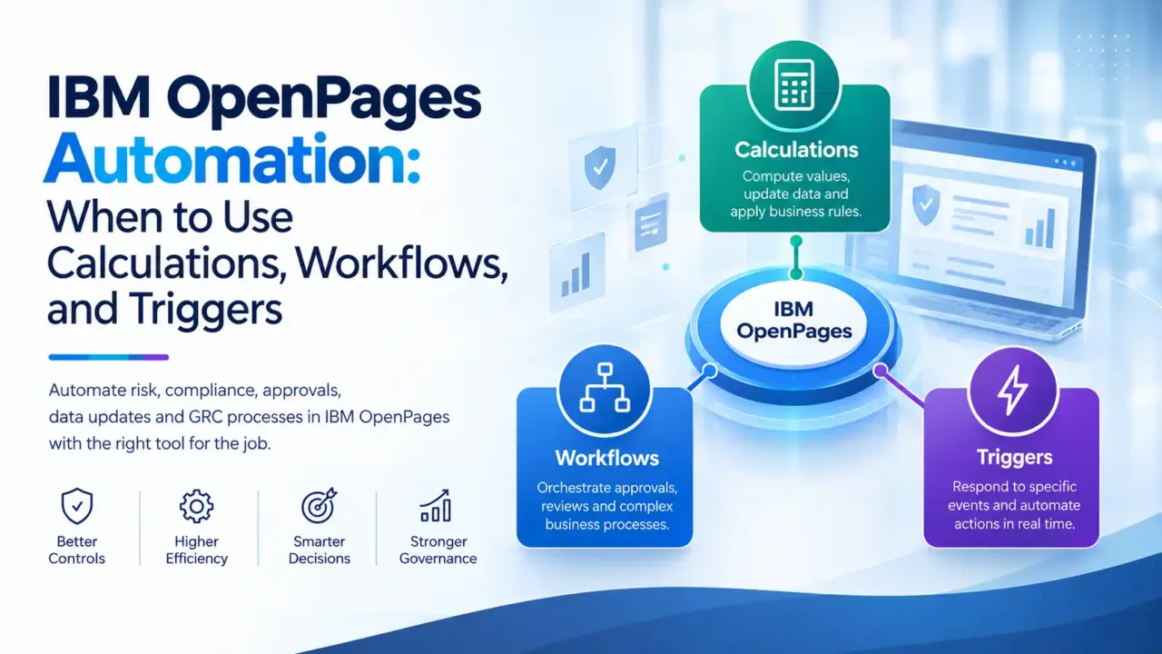 IBM OpenPages Automation