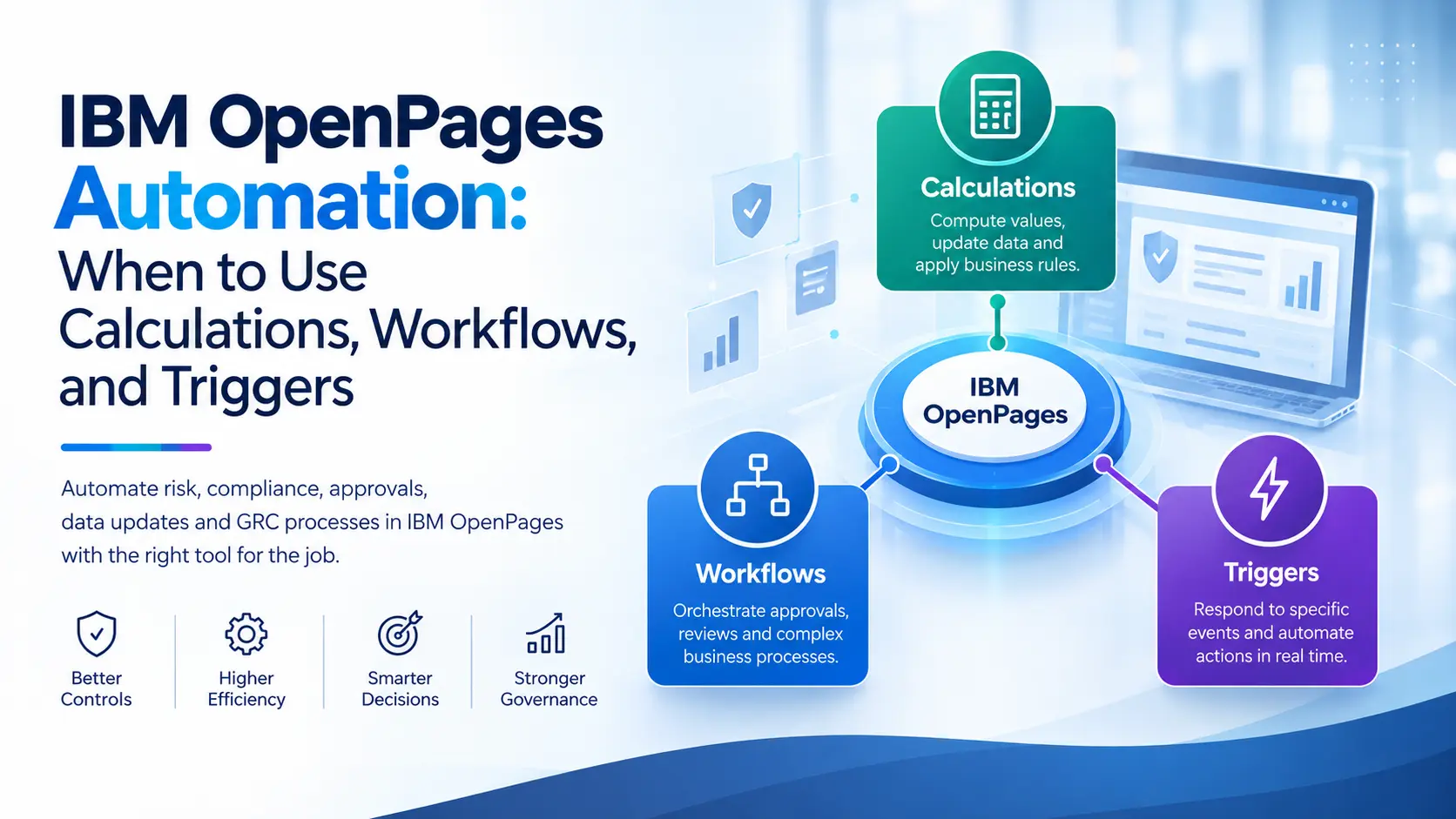 IBM OpenPages Automation: When to Use Calculations, Workflows, and Triggers