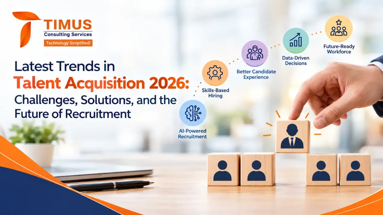 Talent Acquisition 2026